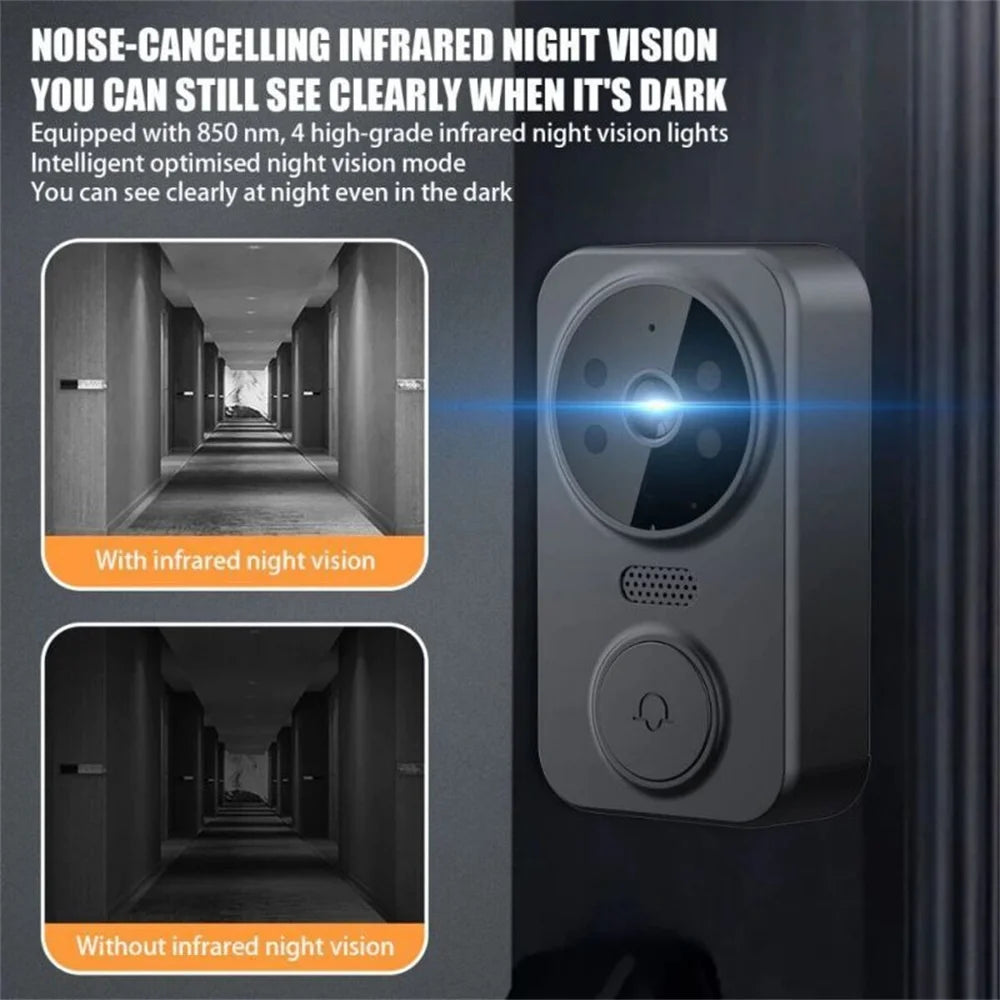 Wireless Video Doorbell Camera Bundle Smart Security System with Night Vision 2.4G WiFi HD Motion Detection And Cloud Storage