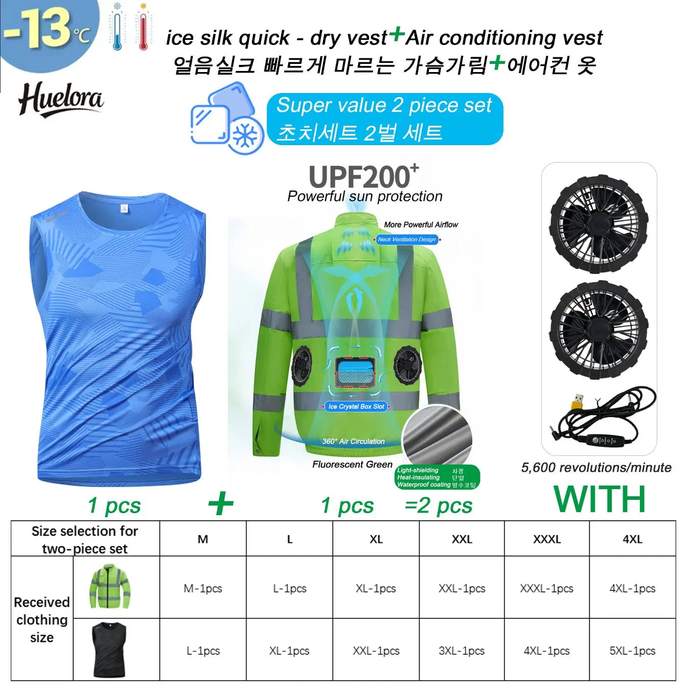 Cooling Air-Conditioned Workwear Hi-Viz Reflective Municipal Fan Jacket High-Visibility Safety Clothing for Construction Traffic