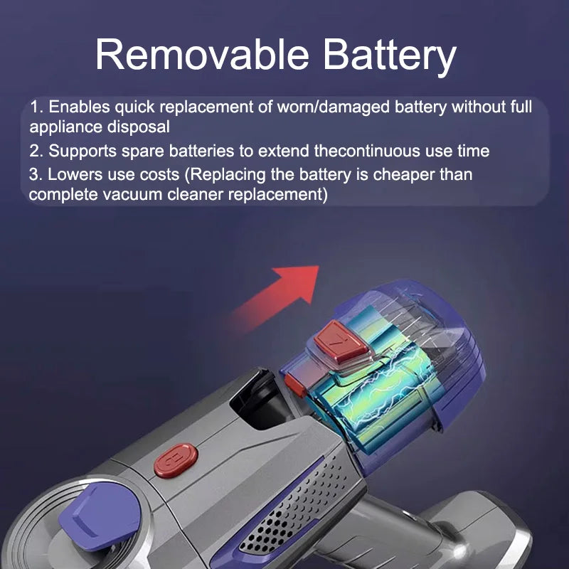 Handheld Wireless Vacuum Cleaner, Removable Battery, 20kPa Powerful Suction Cordless Stick Vacuum for Home Floor Carpet Clean