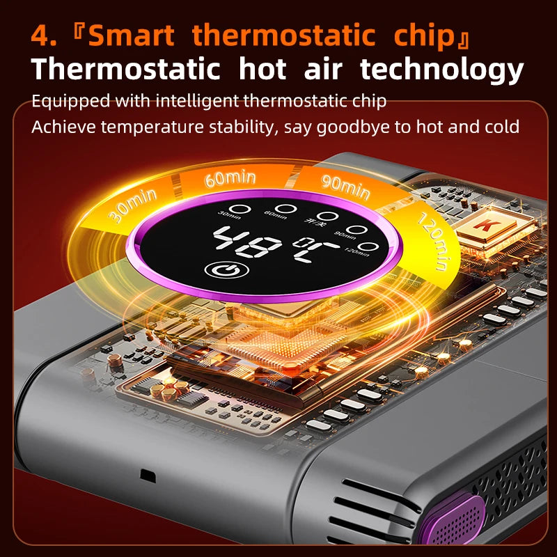 2025 Intelligent Electric Shoe Dryer Timer Adjustable Dryer Quick Drying Deodorizing Sterilizing Shoe Dryer Shoe Warmer Heater
