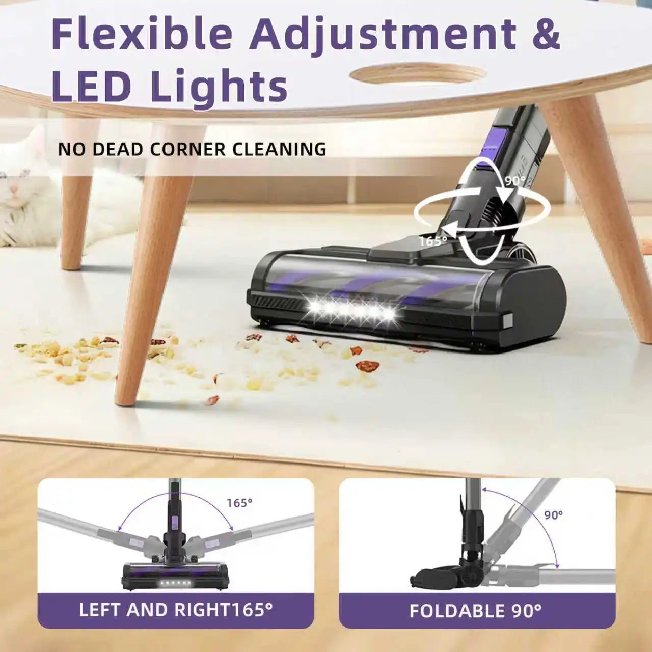 Grenintol 350W 60Kpa Suction Power Handheld Cordless Wireless Vacuum Cleaner for Home Appliance 1.2L Dust Cup Removable Battery