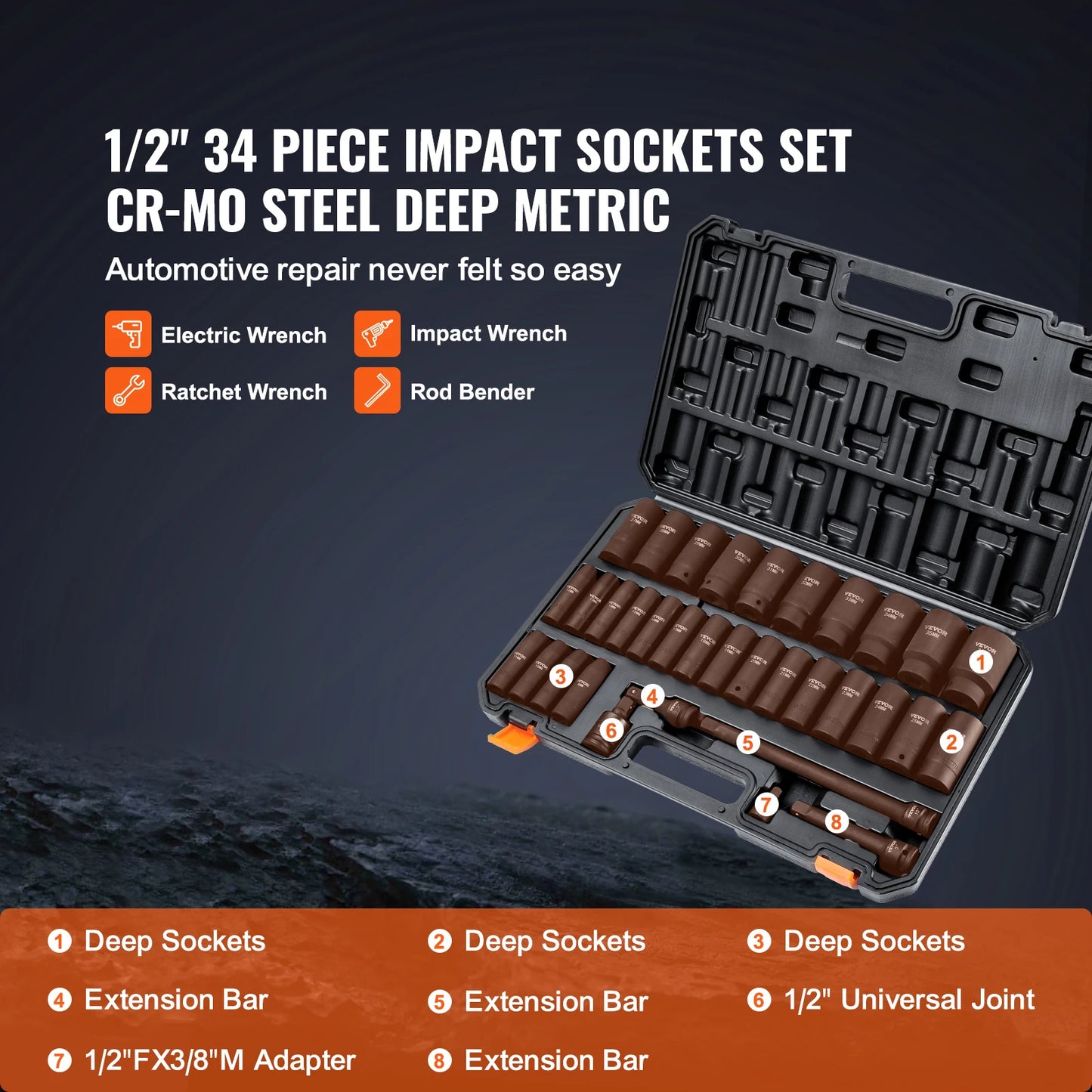 SucceBuy 1/2" 3/8" Drive Impact Socket Set 13/23/33/34/48/65/90PCs SAE Metric Cr-V/Cr-Mo Socket Set 6 Point Alloy Steel Repair