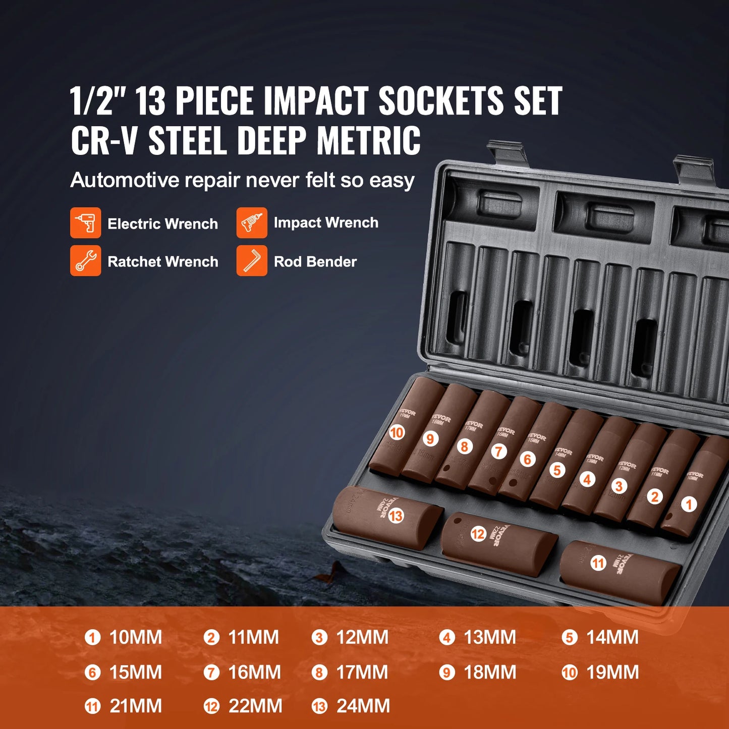 SucceBuy 1/2" 3/8" Drive Impact Socket Set 13/23/33/34/48/65/90PCs SAE Metric Cr-V/Cr-Mo Socket Set 6 Point Alloy Steel Repair