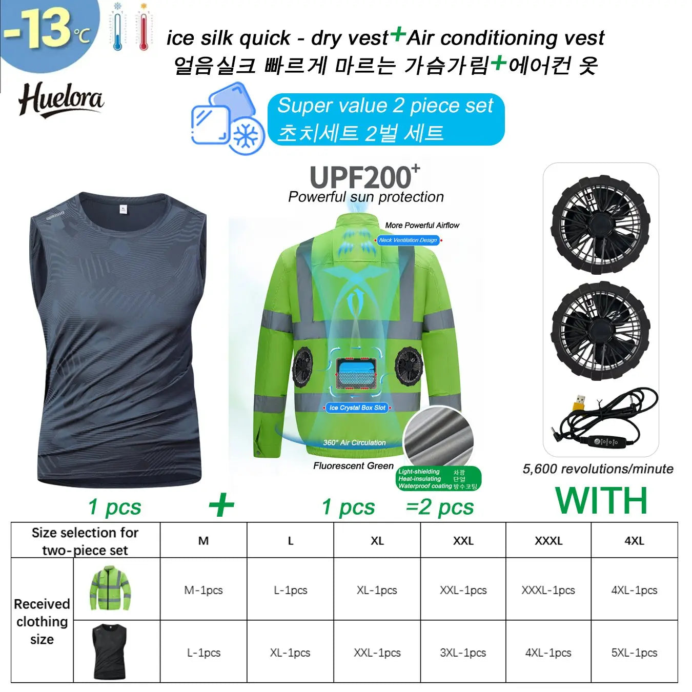 Cooling Air-Conditioned Workwear Hi-Viz Reflective Municipal Fan Jacket High-Visibility Safety Clothing for Construction Traffic