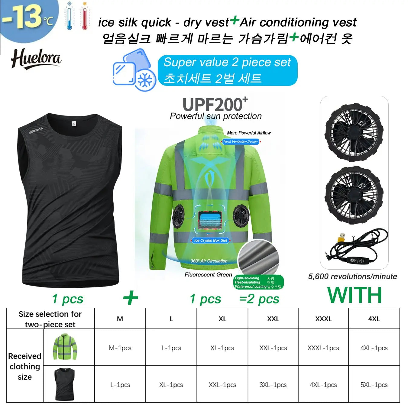Cooling Air-Conditioned Workwear Hi-Viz Reflective Municipal Fan Jacket High-Visibility Safety Clothing for Construction Traffic