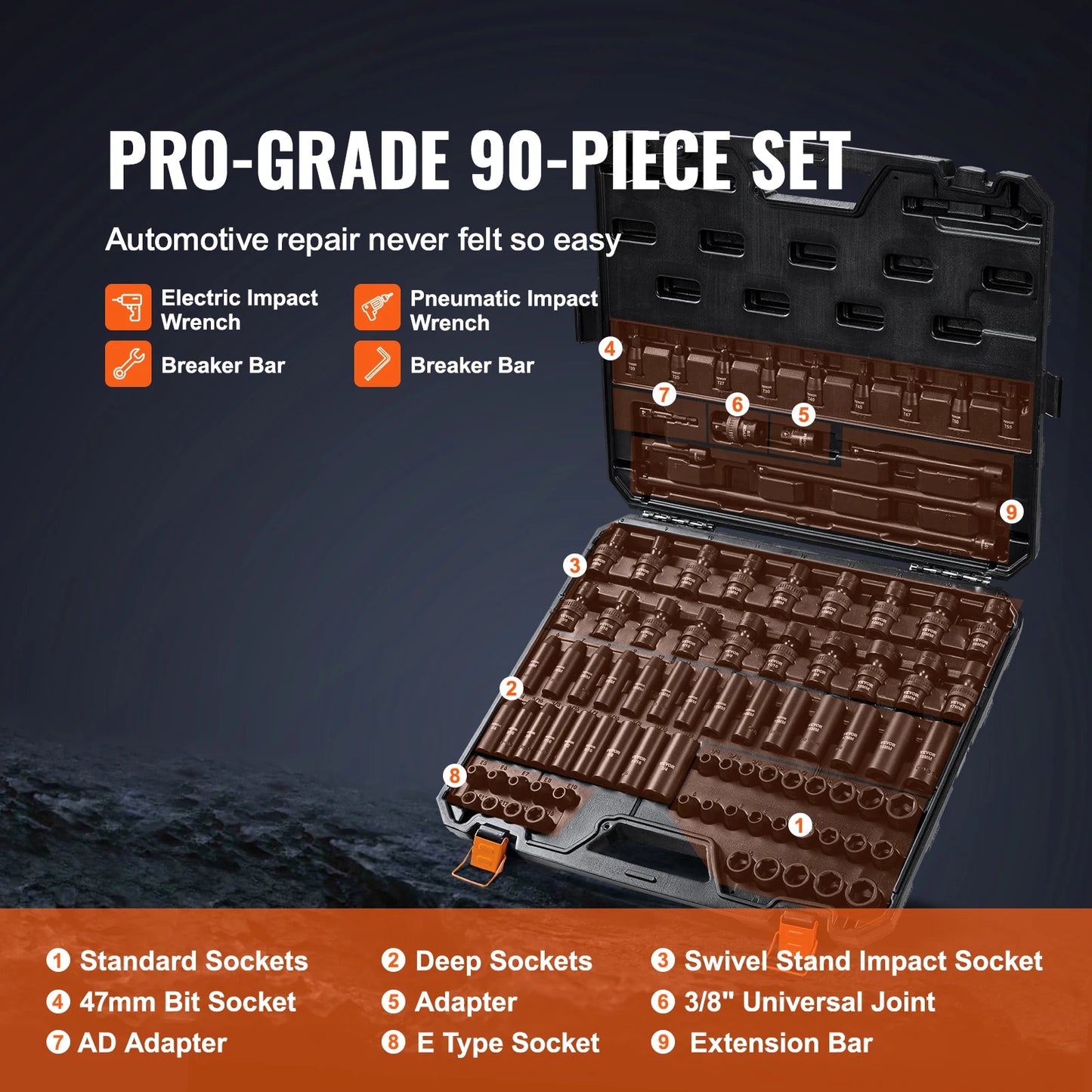SucceBuy 1/2" 3/8" Drive Impact Socket Set 13/23/33/34/48/65/90PCs SAE Metric Cr-V/Cr-Mo Socket Set 6 Point Alloy Steel Repair