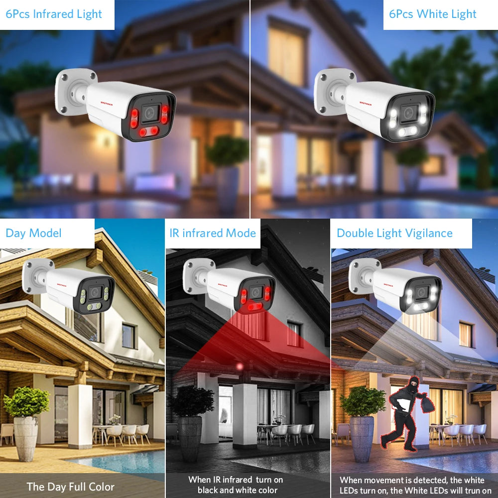 KANTURE 16CH 4K Ai Human Detection 8MP Outdoor Security Camera System Two-Way Audio Color Night Vision Video Surveillance Kit