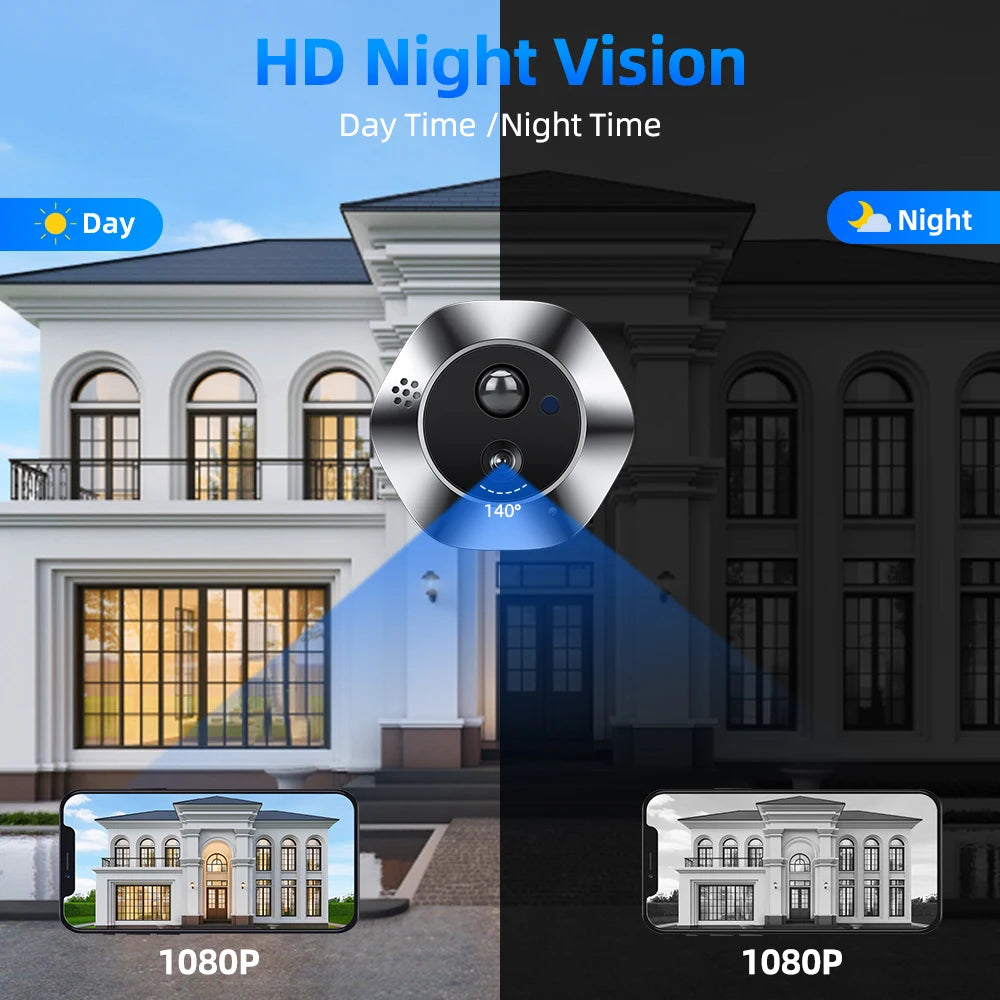 Wifi Smart Video Peephole Mini Camera Two Way Talk Audio Doorbell Tuya PIR Motion Detection APP Remote View