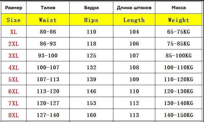 8XL Oversize Jeans Men Autumn Fashion Streetwear Pant Plus Size Cargo Jeans Soft Cotton Loose Baggy Casual Jeans For Dad Husband