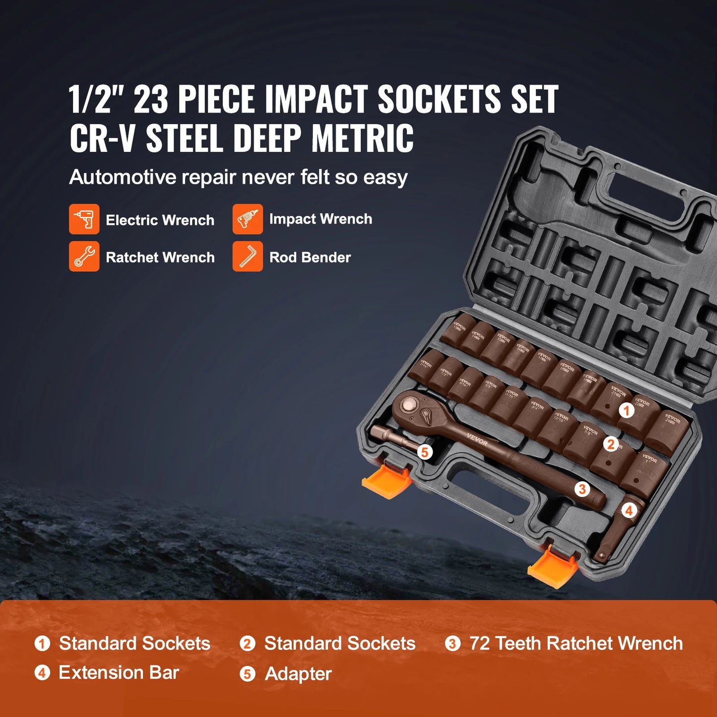 SucceBuy 1/2" 3/8" Drive Impact Socket Set 13/23/33/34/48/65/90PCs SAE Metric Cr-V/Cr-Mo Socket Set 6 Point Alloy Steel Repair