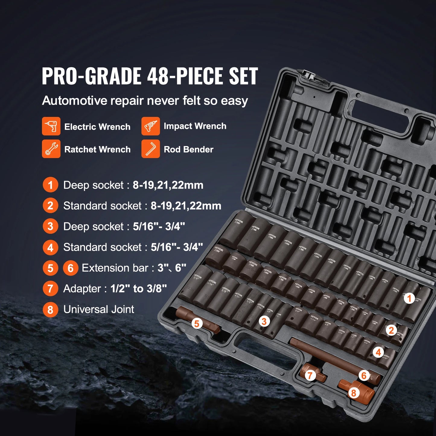 SucceBuy 1/2" 3/8" Drive Impact Socket Set 13/23/33/34/48/65/90PCs SAE Metric Cr-V/Cr-Mo Socket Set 6 Point Alloy Steel Repair