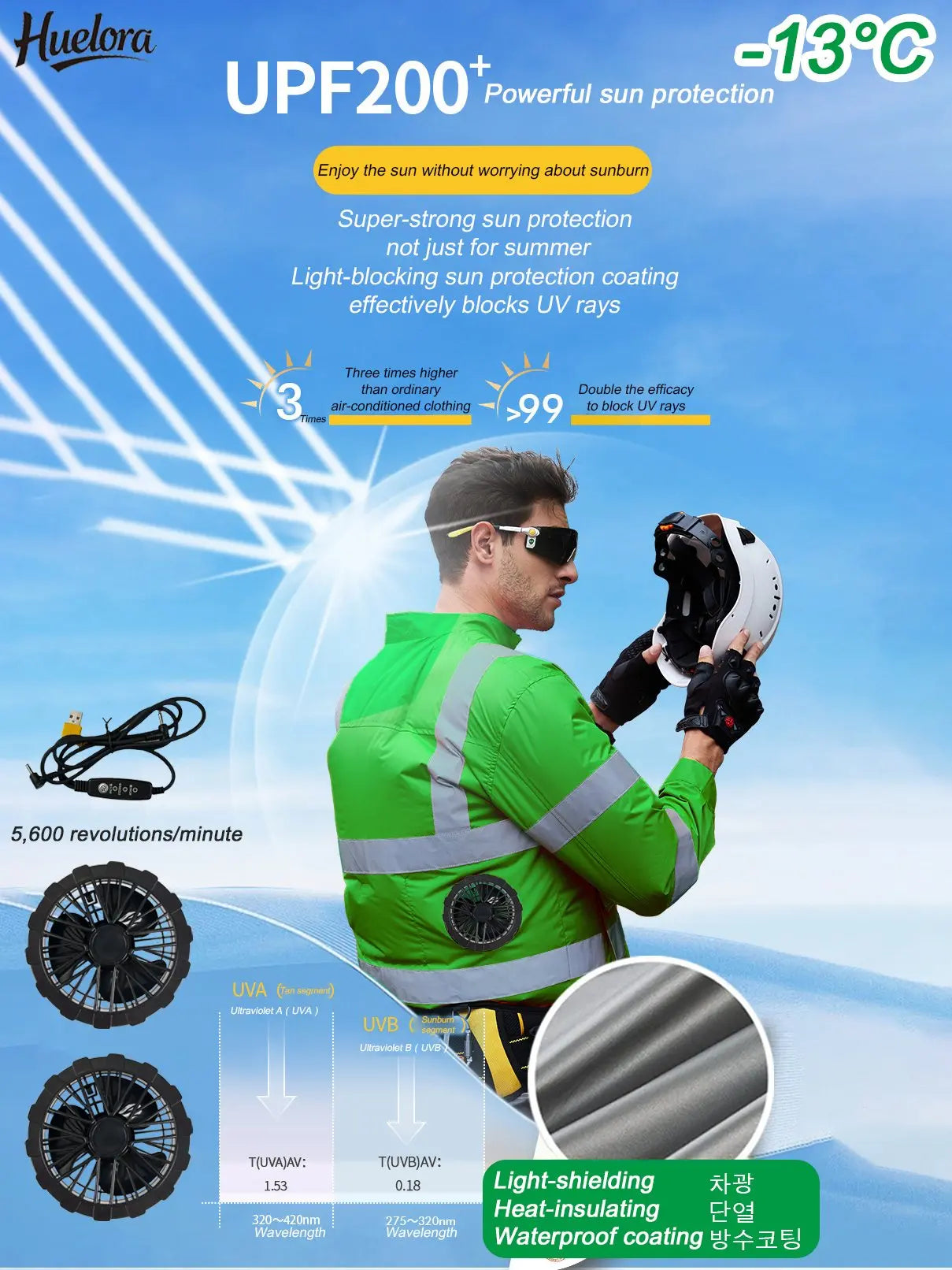 Cooling Air-Conditioned Workwear Hi-Viz Reflective Municipal Fan Jacket High-Visibility Safety Clothing for Construction Traffic