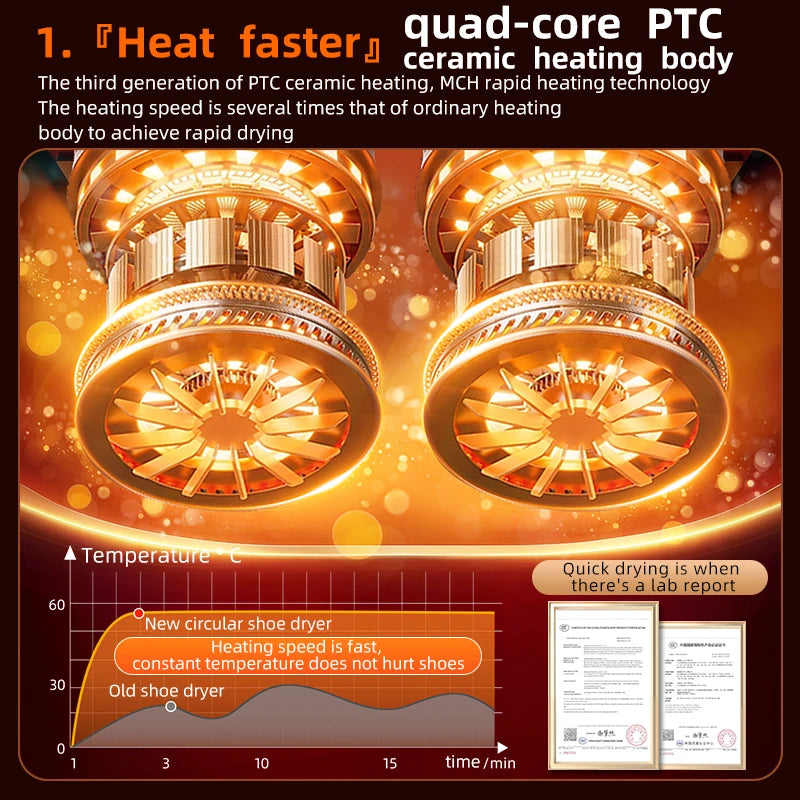2025 Intelligent Electric Shoe Dryer Timer Adjustable Dryer Quick Drying Deodorizing Sterilizing Shoe Dryer Shoe Warmer Heater
