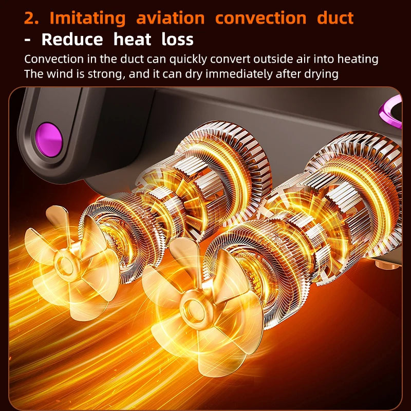 2025 Intelligent Electric Shoe Dryer Timer Adjustable Dryer Quick Drying Deodorizing Sterilizing Shoe Dryer Shoe Warmer Heater
