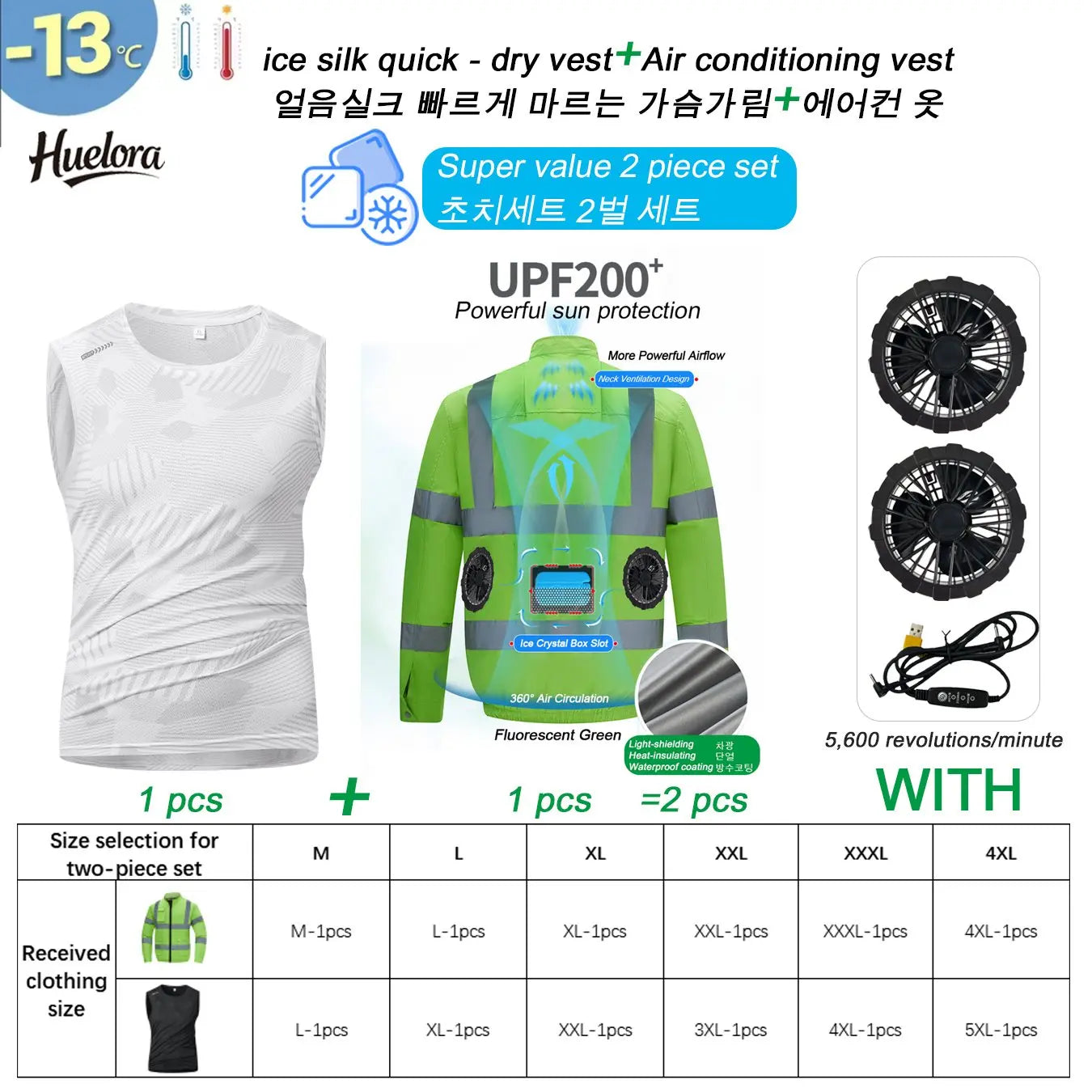 Cooling Air-Conditioned Workwear Hi-Viz Reflective Municipal Fan Jacket High-Visibility Safety Clothing for Construction Traffic