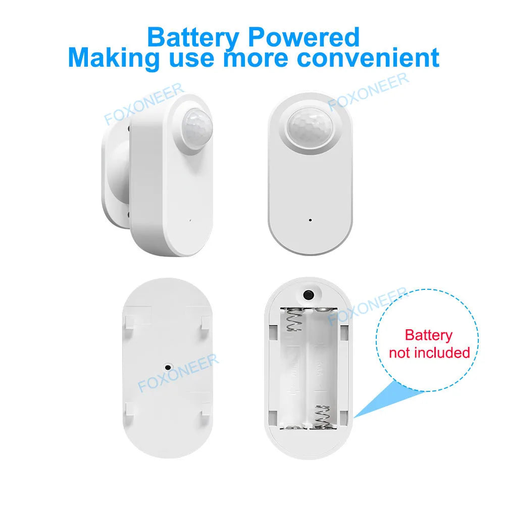 Zigbee Human Presence+ PIR Motion Detection Sensor Luminance Detector Battery operated Support Zigbee2mqtt Home Assistant
