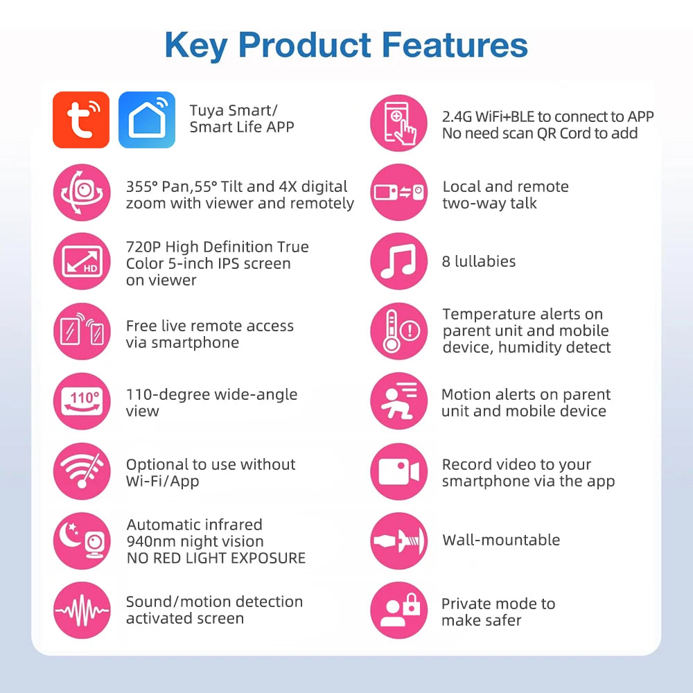Tuya Smart Video Baby Monitor HD 5" IPS Display No Red Night Exposure Night Vision WiFi 1080P Infant Camera with 64G TF Card