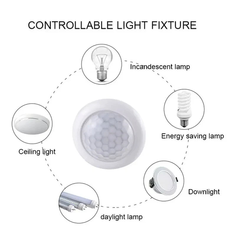 Light Motion Sencor Switch AC 220V 110V PIR Movement Detector Automatic 30s Delay for Lamp Presence Sensor Hallway Aisles Garage
