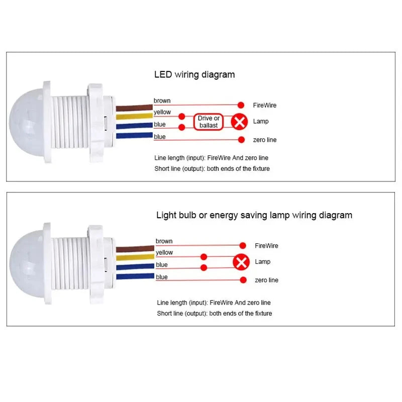 Light Motion Sencor Switch AC 220V 110V PIR Movement Detector Automatic 30s Delay for Lamp Presence Sensor Hallway Aisles Garage