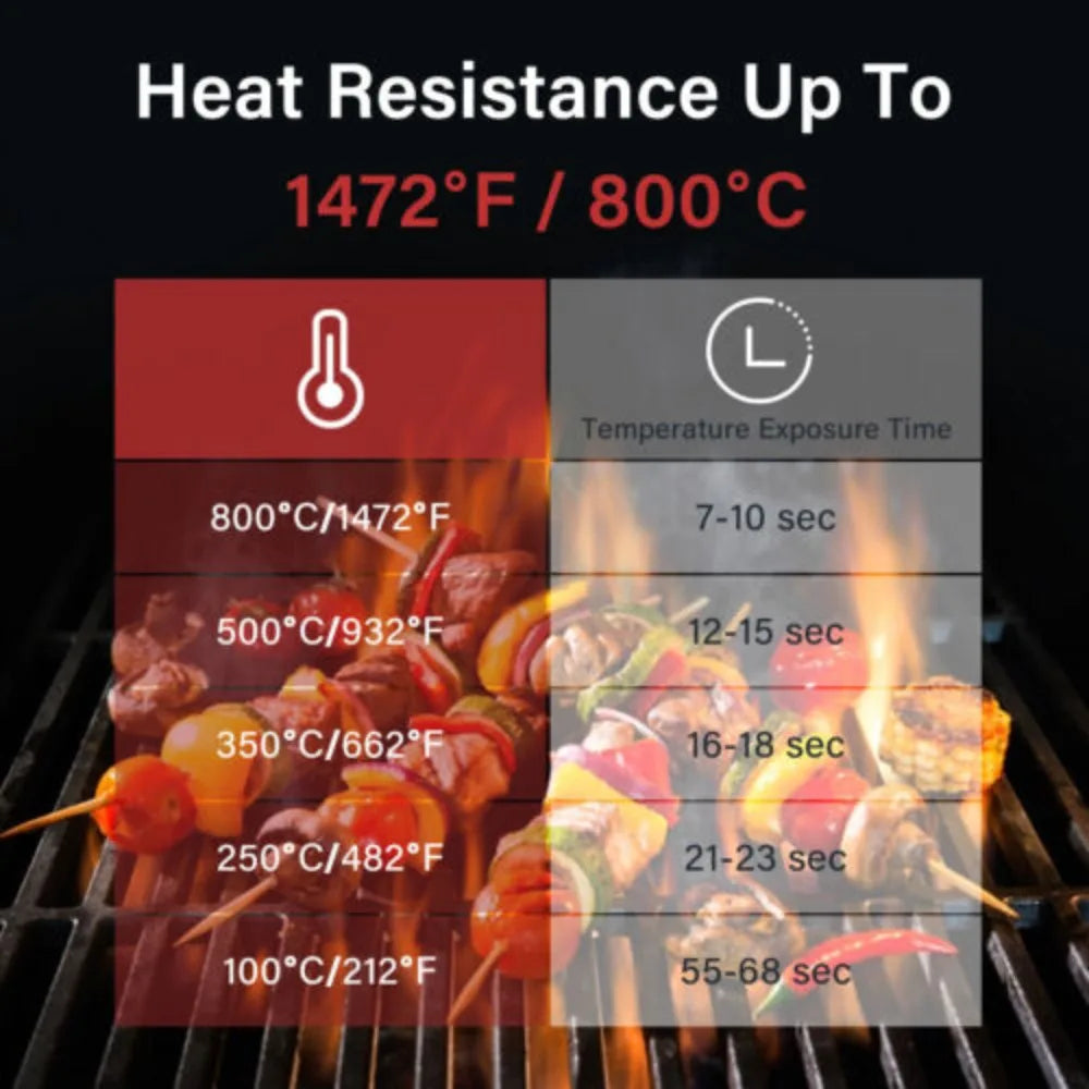 Heat insulation Fireplaces Stoves Log Burner Resistant Glove Fire Heat Glove Heat-resistant Glove Fire-resistant
