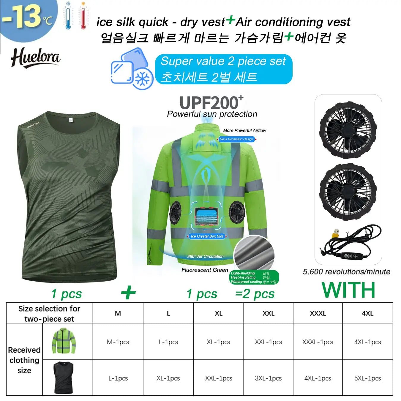 Cooling Air-Conditioned Workwear Hi-Viz Reflective Municipal Fan Jacket High-Visibility Safety Clothing for Construction Traffic