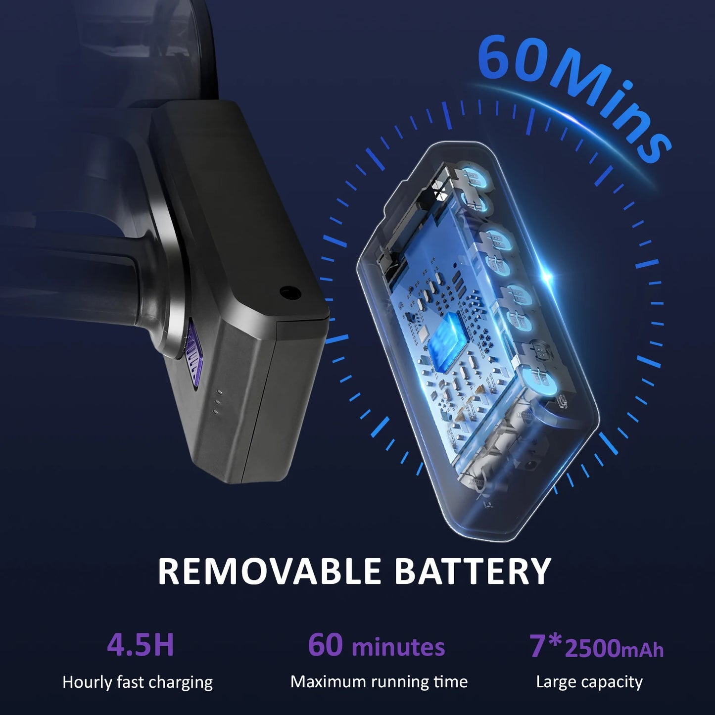 Grenintol 350W 60Kpa Suction Power Handheld Cordless Wireless Vacuum Cleaner for Home Appliance 1.2L Dust Cup Removable Battery